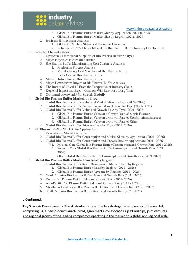 Bio pharma buffer market