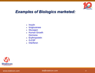 Examples of Biologics marketed:
 Insulin
 Imiglucerase
 Glucagon
 Human Growth
Hormone
 Erythropoietin
 G-CSF
 Interferon
19
www.stabicon.com bd@stabicon.com
 