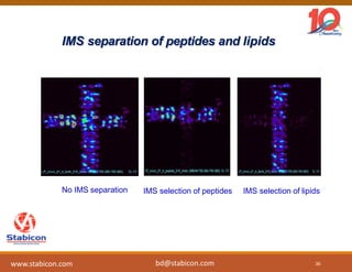 IMS separation of peptides and lipids
No IMS separation IMS selection of peptides IMS selection of lipids
36
www.stabicon.com bd@stabicon.com
 