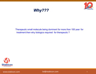 Therapeutic small molecule being dominant for more than 100 year for
treatment then why biologics required for therapeutic ?
Why???
4
www.stabicon.com bd@stabicon.com
 