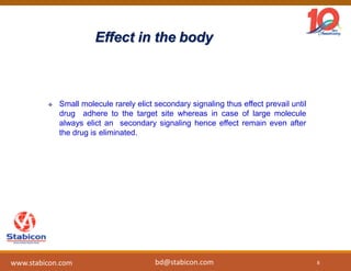 Effect in the body
 Small molecule rarely elict secondary signaling thus effect prevail until
drug adhere to the target site whereas in case of large molecule
always elict an secondary signaling hence effect remain even after
the drug is eliminated.
8
www.stabicon.com bd@stabicon.com
 