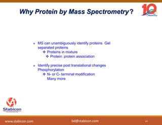 Why Protein by Mass Spectrometry?
 MS can unambiguously identify proteins Gel
separated proteins
 Proteins in mixture
 Protein: protein association
 Identify precise post translational changes
Phosphorylation
 N- or C- terminal modification
Many more
24www.stabicon.com bd@stabicon.com
 