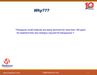 Therapeutic small molecule are being dominant for more than 100 years
for treatment then why biologics required for therapeutics ?
Why???
4www.stabicon.com bd@stabicon.com
 