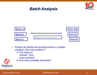 Batch Analysis
Batch 1a Batch 2aB
Batch1b Batch2b
Batch1c Batch2c
difference in proteins
 Proteins (to identify and quantify proteins in multiple
samples) How many proteins ?
 The choice of
method? How
many samples?
 How many variability parameter?
49www.stabicon.com bd@stabicon.com
 