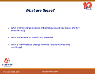 What are these?
 What are these large molecule or biomolecules and how similar are they
to human body?
 What makes them so specific and effective?
 What is the correlation of large molecule / biomolecule to living
machinery?
6www.stabicon.com bd@stabicon.com
 