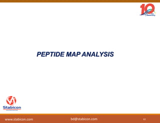 PEPTIDE MAP ANALYSIS
62www.stabicon.com bd@stabicon.com
 