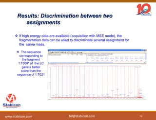 Results: Discrimination between two
assignments
 The sequence
corresponding to
the fragment
1:T009* of the LC
gave a better
score than the
sequence of 1:T021
 If high energy data are available (acquisition with MSE mode), the
fragmentation data can be used to discriminate several assignment for
the same mass.
73www.stabicon.com bd@stabicon.com
 