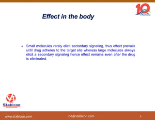 Effect in the body
 Small molecules rarely elicit secondary signaling, thus effect prevails
until drug adheres to the target site whereas large molecules always
elicit a secondary signaling hence effect remains even after the drug
is eliminated.
8www.stabicon.com bd@stabicon.com
 