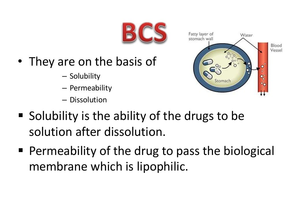 Biopharmaceutical classification system