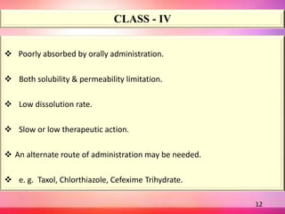 CLASS - IV
 Poorly absorbed by orally administration.
 Both solubility & permeability limitation.
 Low dissolution rate...