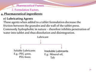24
4. Pharmaceutical ingredients
e) Lubricating Agents
These agents when added to a tablet formulation decrease the
friction between the granules and die wall of the tablet press.
Commonly hydrophobic in nature – therefore inhibits penetration of
water into tablet and thus dissolution and disintegration.
Insoluble Lubricants
E.g.: Mineral oil,
Talc
Soluble Lubricants
E.g.: PEG 4000,
PEG 6000.
Lubricant
A. Pharmaceutical Factors
2. Formulation Factors.
 