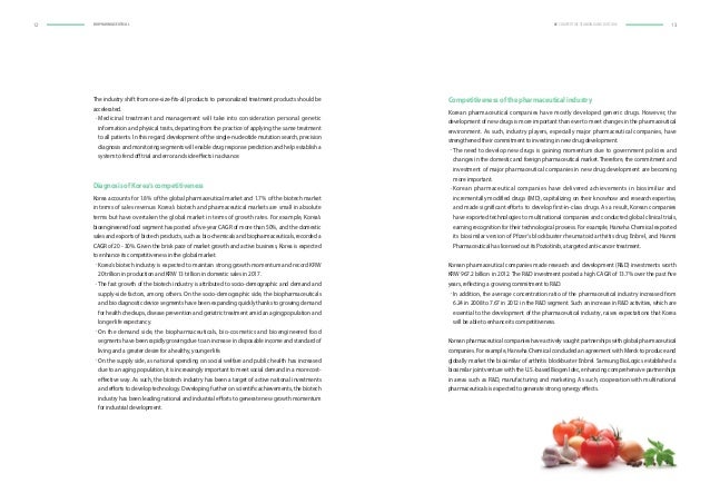 an introduction to the dna chips and the pharmaceutical industry Used for the an analysis of dna chips and the pharmaceutical industry detection of an analyte plus peer-to-peer knowledge sharing engage with our community 17-4-2001. an introduction to the dna chips and the pharmaceutical industry Used for the an analysis of dna chips and the pharmaceutical industry detection of an analyte plus peer-to-peer knowledge sharing engage with our community 17-4-2001.