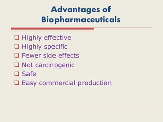 Advantages of
Biopharmaceuticals
 Highly effective
 Highly specific
 Fewer side effects
 Not carcinogenic
 Safe
 Easy commercial production
 