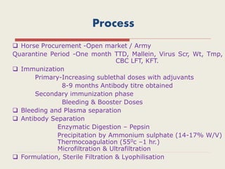 Process
 Horse Procurement -Open market / Army
Quarantine Period -One month TTD, Mallein, Virus Scr, Wt, Tmp,
CBC LFT, KFT.
 Immunization
Primary-Increasing sublethal doses with adjuvants
8-9 months Antibody titre obtained
Secondary immunization phase
Bleeding & Booster Doses
 Bleeding and Plasma separation
 Antibody Separation
Enzymatic Digestion – Pepsin
Precipitation by Ammonium sulphate (14-17% W/V)
Thermocoagulation (550c –1 hr.)
Microfiltration & Ultrafiltration
 Formulation, Sterile Filtration & Lyophilisation
 