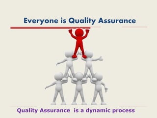 Everyone is Quality Assurance
Quality Assurance is a dynamic process
 