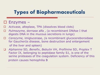Types of Biopharmaceuticals
 Enzymes –
 Activase, alteplase, TPA (dissolves blood clots)
 Pulmozyme, dornase alfa , (a recombinant DNAse I that
digests DNA in the mucous secretions in lungs)
 Cerezyme, imiglucerase, (a recombinant glucocereborsidase
for Gaucherûs disease, bone destruction and enlargement
of the liver and spleen)
 Alphanine SD, Benefix, Bebulin VH, Profilnine SD, Proplex T
Factor IX, belonging to peptidase family S1, is one of the
serine proteases of the coagulation system. Deficiency of this
protein causes hemophilia B
 