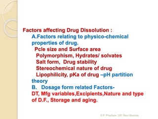 Factors affecting Drug Dissolution :
A.Factors relating to physico-chemical
properties of drug.
Pcle size and Surface area...