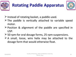 Paddle Rotation Biopharmaceutics | PPT