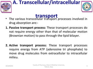 Biopharmaceutics | PPT