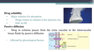 Extravascular Injection Bio pharmaceutics of injectables | PPTX