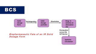 Biopharmaceutics-Classification-System-DEL-MUNDO.pdf