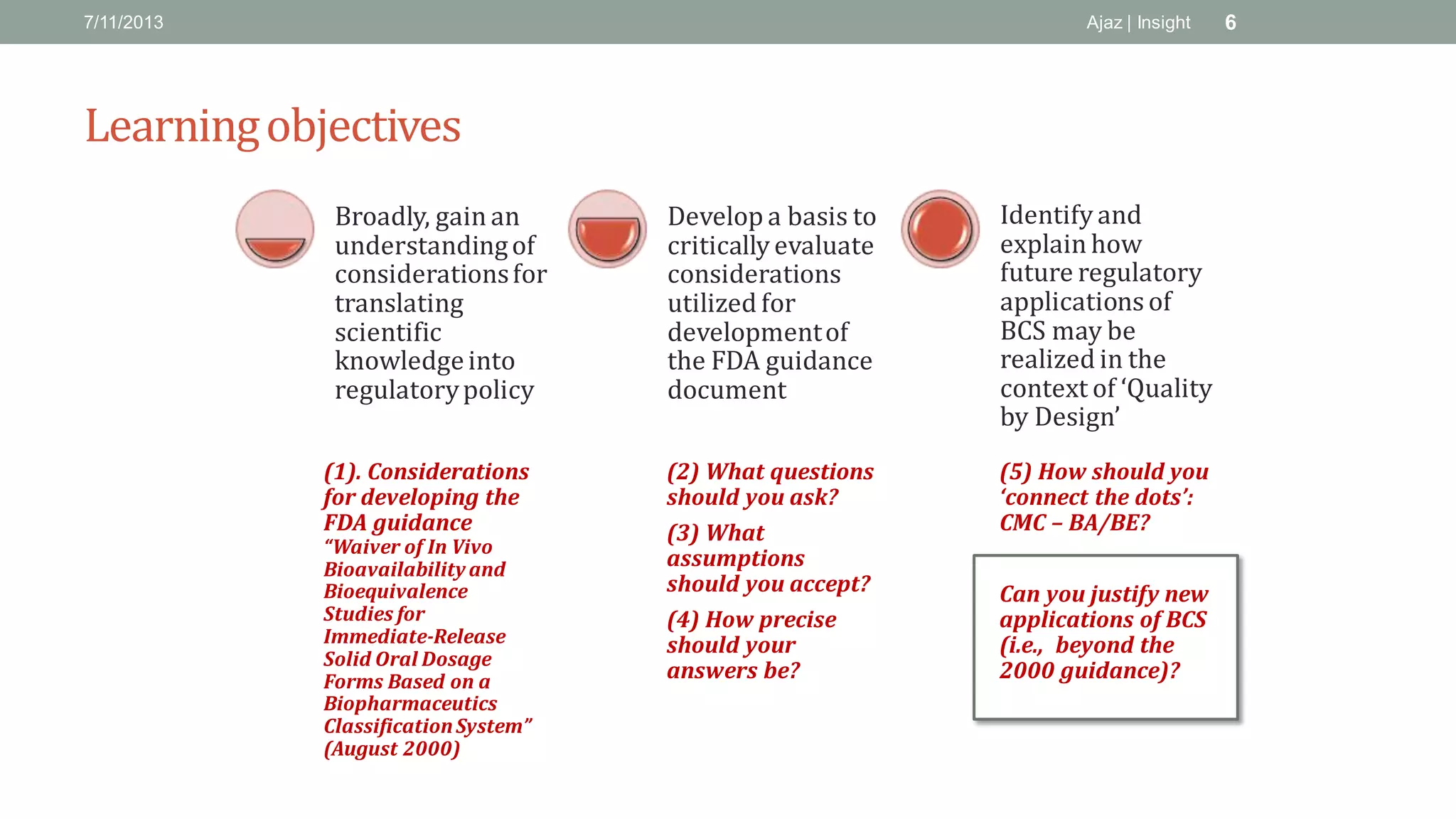 Biopharmaceutics Classification System (BCS) & Waiver of Bioequivalence ...