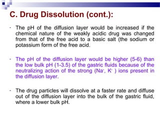 Dissolve Diffuse Biopharmaceutics by ND Sir | PPT