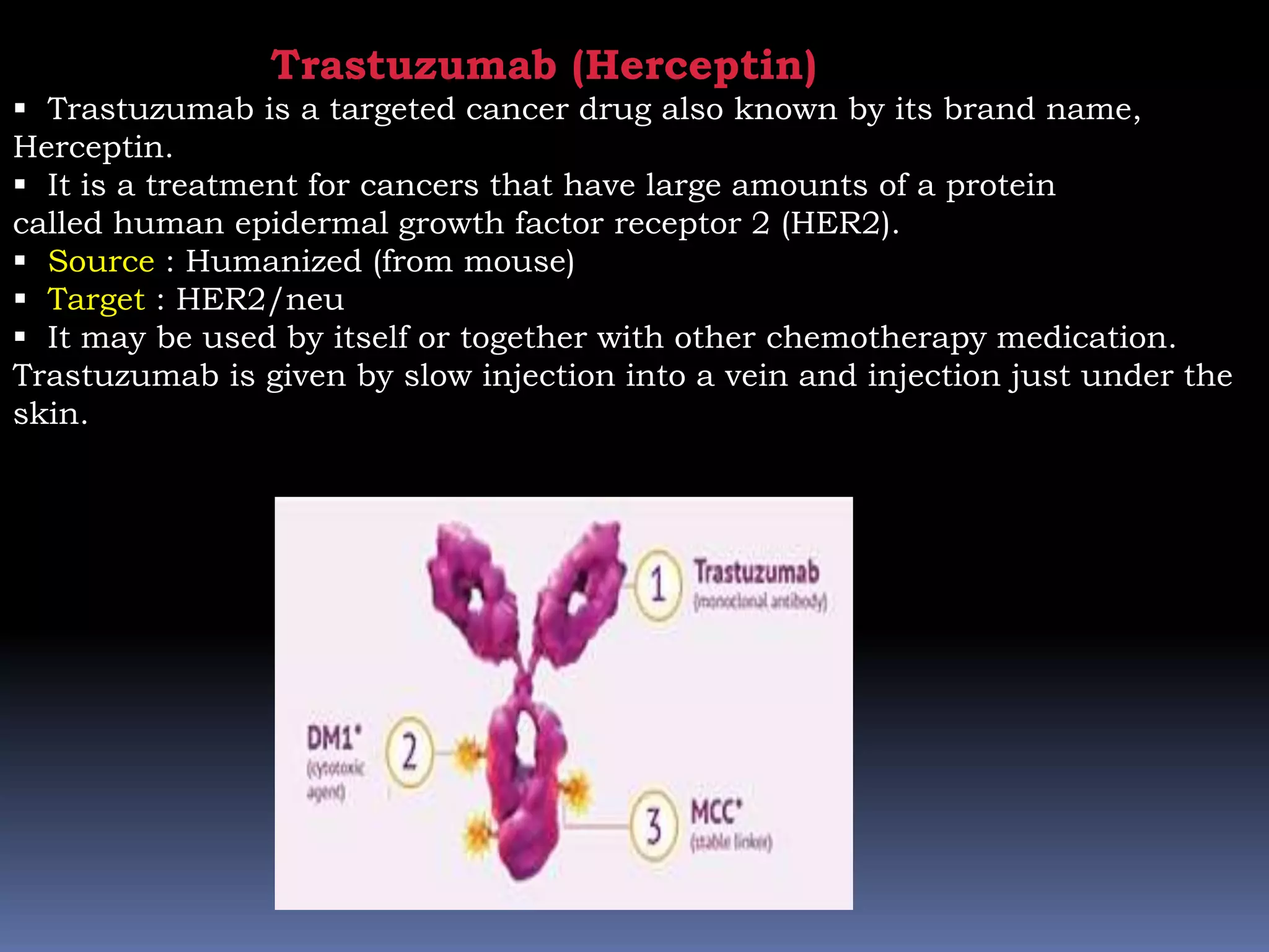 Biopharma molecules | PPTX