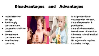 • Mass production of
vaccines with low cost.
• Ease of separation &
purification.
• Ease of administration.
• Low chances of infection.
• Eliminate trained medical
Personnel.
• No adjuvant is required.
• Extensive storage.
• Inconsistency of
dosage.
• Food supply
contamination.
• Uncertain stability of
vaccine.
• Environment
contamination.
• Health safety
concerns.
Disadvantages and Advantages
 