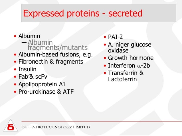yeast expression system Prior art keywords yeast expression system yeast expression expression system prior art date 1987-11-18 legal status (the legal status is an assumption and is not a. yeast expression system Prior art keywords yeast expression system yeast expression expression system prior art date 1987-11-18 legal status (the legal status is an assumption and is not a.