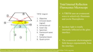 Total Internal Reflection
Fluroscence Microscope
• A TIRFM uses an evanescent
wave to selectively illuminate
and excite fluorophores
• Incident light is totally
internally reflected at the glass
interface
• The evanescent electromagnetic
field decays exponentially from
the interface.
TIRFM diagram
1. Objective
2. Emission beam
(signal)
3. Immersion oil
4. Cover slip
5. Specimen
6. Evanescent wave
range
7. Excitation beam
8. Quartz prism
Sources: https://upload.wikimedia.org/wikipedia/commons/thumb/5/54/Tirfm.svg/350px-Tirfm.svg.png
 
