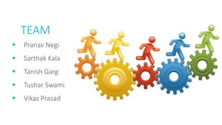 TEAM
 Pranav Negi
 Sarthak Kala
 Tanish Garg
 Tushar Swami
 Vikas Prasad
 