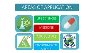 AREAS OF APPLICATION
LIFE SCIENCES
MEDICINE
AGRICULTURE
ENVIRONMENTAL
SCIENCE
 