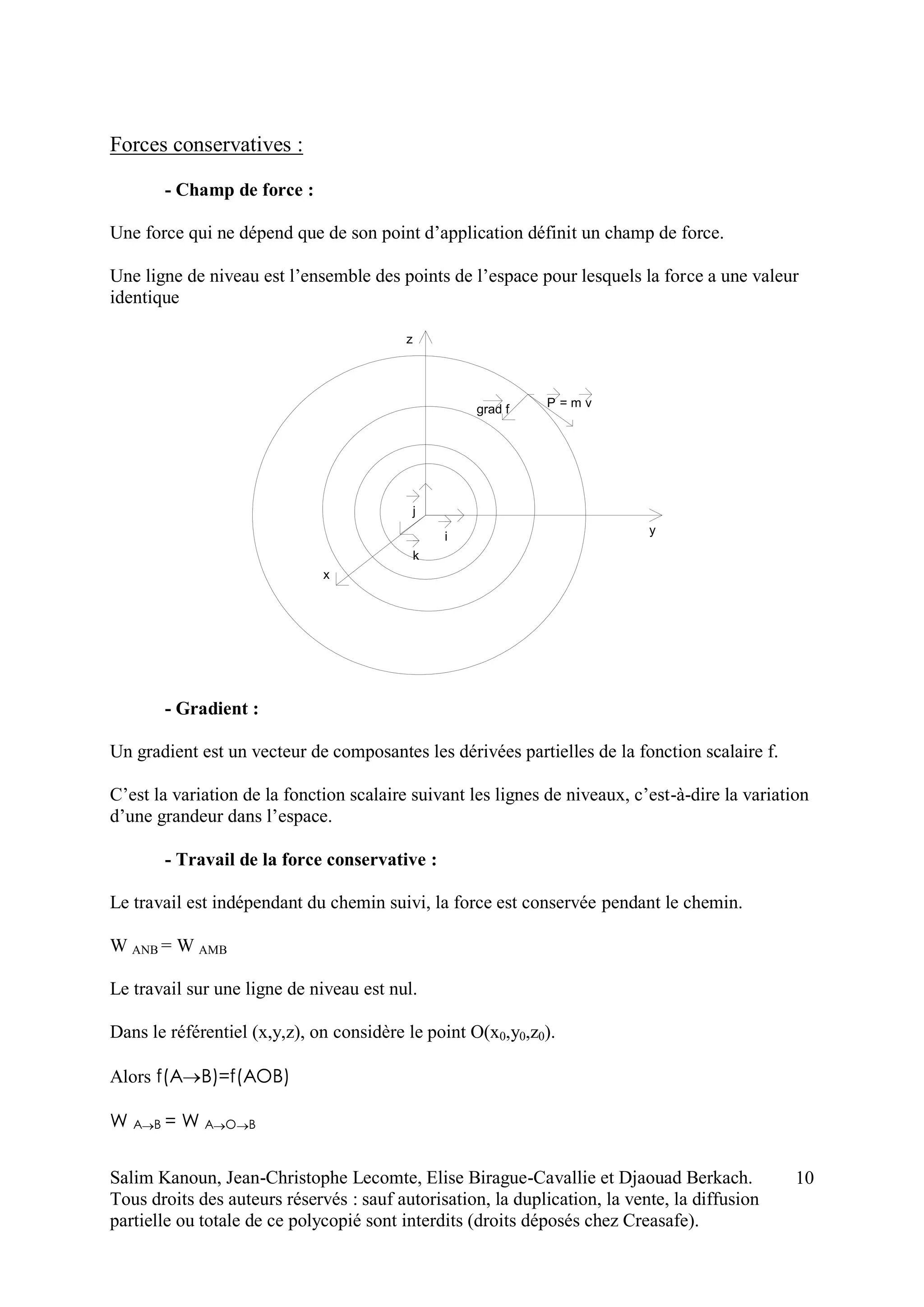 Salim Kanoun, Jean-Christophe Lecomte, Elise Birague-Cavallie et Djaouad Berkach.
Tous droits des auteurs réservés : sauf autorisation, la duplication, la vente, la diffusion
partielle ou totale de ce polycopié sont interdits (droits déposés chez Creasafe).
10
Forces conservatives :
- Champ de force :
Une force qui ne dépend que de son point d’application définit un champ de force.
Une ligne de niveau est l’ensemble des points de l’espace pour lesquels la force a une valeur
identique
i
j
k
z
y
x
Pgrad f = m v
- Gradient :
Un gradient est un vecteur de composantes les dérivées partielles de la fonction scalaire f.
C’est la variation de la fonction scalaire suivant les lignes de niveaux, c’est-à-dire la variation
d’une grandeur dans l’espace.
- Travail de la force conservative :
Le travail est indépendant du chemin suivi, la force est conservée pendant le chemin.
W ANB = W AMB
Le travail sur une ligne de niveau est nul.
Dans le référentiel (x,y,z), on considère le point O(x0,y0,z0).
Alors f(AB)=f(AOB)
W AB = W AOB
 