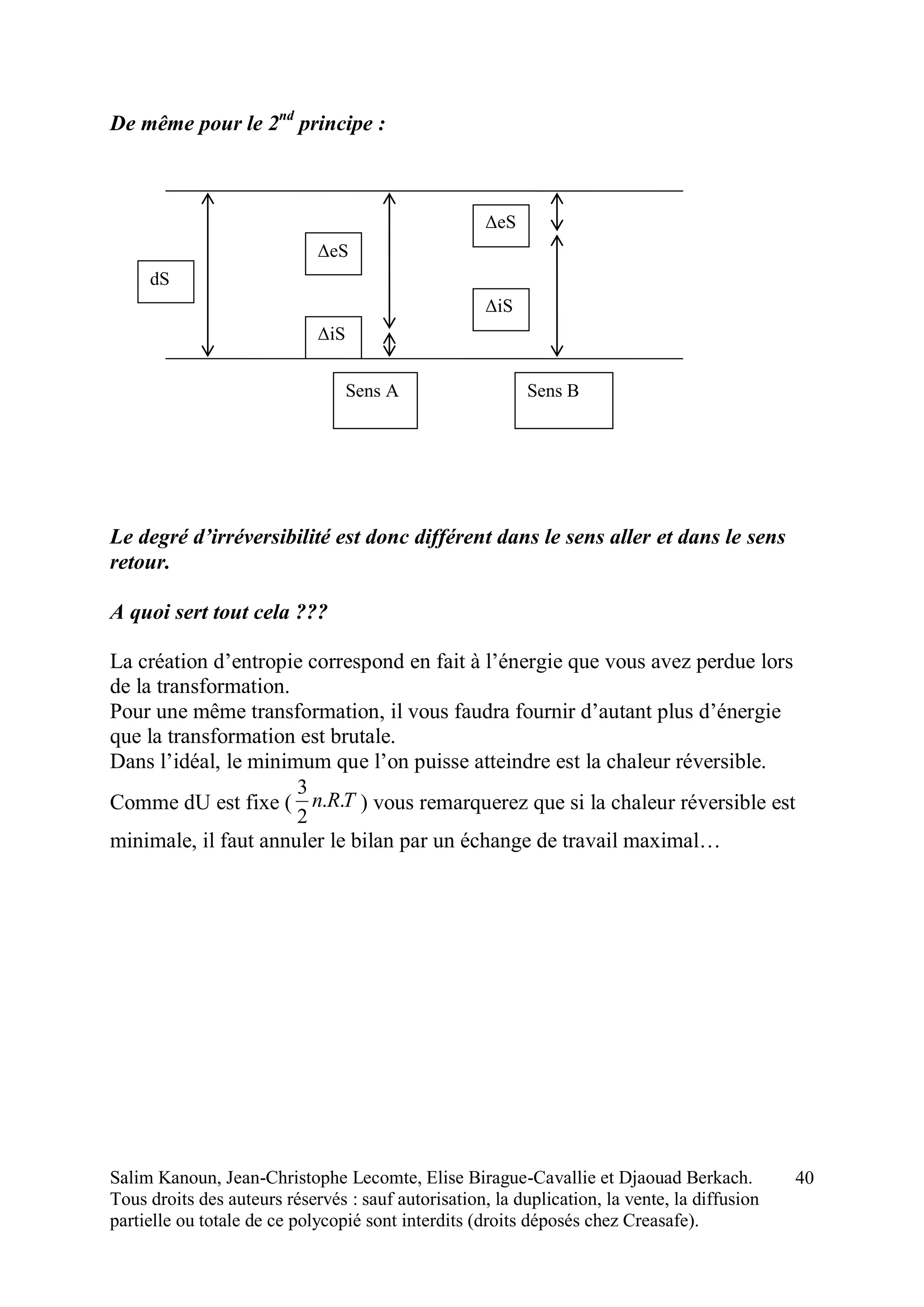 Salim Kanoun, Jean-Christophe Lecomte, Elise Birague-Cavallie et Djaouad Berkach.
Tous droits des auteurs réservés : sauf autorisation, la duplication, la vente, la diffusion
partielle ou totale de ce polycopié sont interdits (droits déposés chez Creasafe).
40
De même pour le 2nd
principe :
Le degré d’irréversibilité est donc différent dans le sens aller et dans le sens
retour.
A quoi sert tout cela ???
La création d’entropie correspond en fait à l’énergie que vous avez perdue lors
de la transformation.
Pour une même transformation, il vous faudra fournir d’autant plus d’énergie
que la transformation est brutale.
Dans l’idéal, le minimum que l’on puisse atteindre est la chaleur réversible.
Comme dU est fixe ( TRn ..
2
3
) vous remarquerez que si la chaleur réversible est
minimale, il faut annuler le bilan par un échange de travail maximal…
ΔeS
ΔiS
ΔeS
ΔiS
Sens A Sens B
dS
 