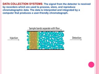 Modern Analytical System-Bioanalysis | PPTX