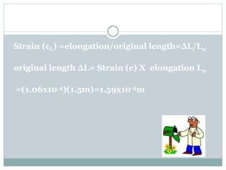 Strain (ϵL) =elongation/original length=ΔL/Lo
original length ΔL= Strain (ε) X elongation Lo
=(1.06x10-4)(1.5m)=1.59x10-4m
 