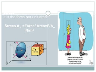Stress
It is the force per unit area
Strees σ s =Force/ Area=F/Ao
N/m2
 