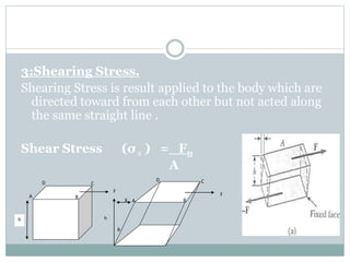 3:Shearing Stress.
Shearing Stress is result applied to the body which are
directed toward from each other but not acted along
the same straight line .
Shear Stress (σ s ) = Fn
A
h
A B
C
D
F
F
X
h

A B
C
D
 