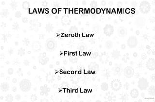 Zeroth Law
First Law
Second Law
Third Law
LAWS OF THERMODYNAMICS
 