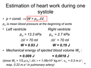 Biophysics ofcardiovascularsystem fin | PPT