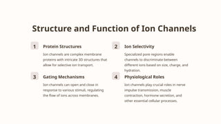 Comprehensive Overview of Ion Channels: Structure, Function, and ...