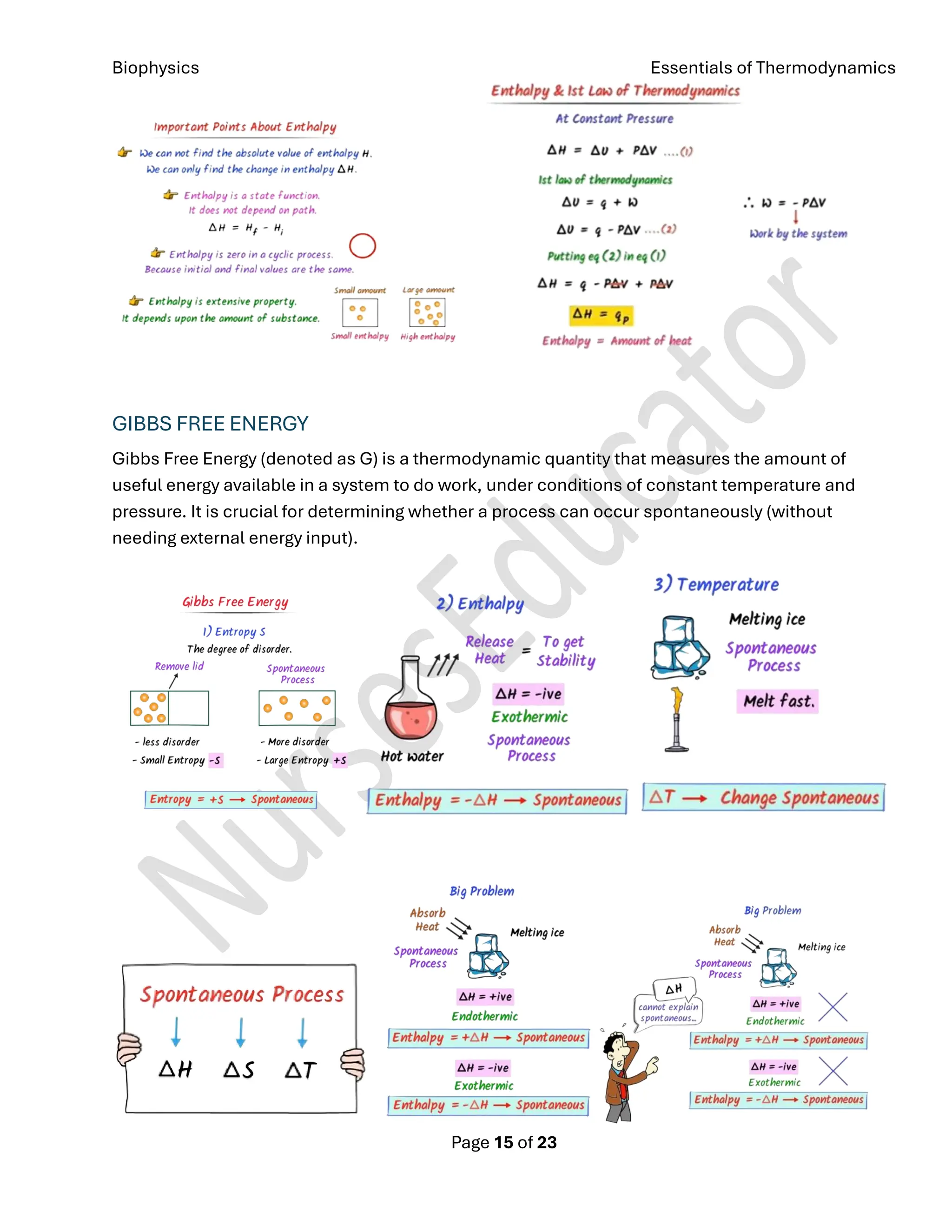 Biophysics-Thermodynamics-1-Chapter-Notes-15-2048.jpg