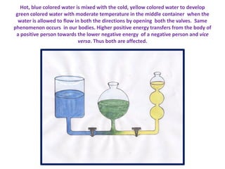 Hot, blue colored water is mixed with the cold, yellow colored water to develop
green colored water with moderate temperature in the middle container when the
water is allowed to flow in both the directions by opening both the valves. Same
phenomenon occurs in our bodies. Higher positive energy transfers from the body of
a positive person towards the lower negative energy of a negative person and vice
versa. Thus both are affected.
 