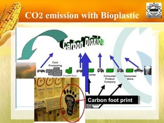 CO2 emission with Bioplastic Carbon foot print 