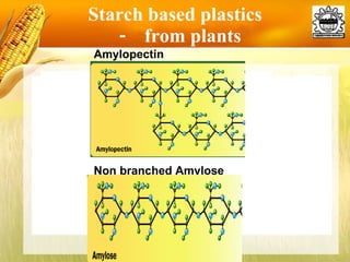 Starch based plastics   -  from plants  Amylopectin Non branched Amylose 