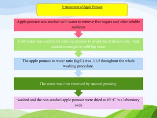 washed and the non-washed apple pomace were dried at 40 ◦C in a laboratory
oven
The water was then removed by manual pressing.
The apple pomace to water ratio (kg/L) was 1:1.5 throughout the whole
washing procedure.
Cold water was used in the washing process to avoid starch dissolution. And
soaked overnight in cold tap water
Apple pomace was washed with water to remove free sugars and other soluble
nutrients
PretreatmentofApplePomace
 