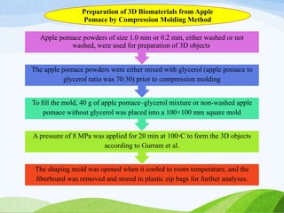 The shaping mold was opened when it cooled to room temperature, and the
ﬁberboard was removed and stored in plastic zip bags for further analyses.
A pressure of 8 MPa was applied for 20 min at 100◦C to form the 3D objects
according to Gurram et al.
To ﬁll the mold, 40 g of apple pomace–glycerol mixture or non-washed apple
pomace without glycerol was placed into a 100×100 mm square mold
The apple pomace powders were either mixed with glycerol (apple pomace to
glycerol ratio was 70:30) prior to compression molding
Apple pomace powders of size 1.0 mm or 0.2 mm, either washed or not
washed, were used for preparation of 3D objects.
Preparation of 3D Biomaterials from Apple
Pomace by Compression Molding Method
 