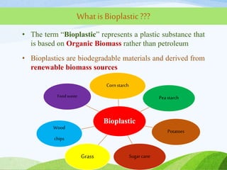 What is Bioplastic???
• The term “Bioplastic” represents a plastic substance that
is based on Organic Biomass rather than petroleum
• Bioplastics are biodegradable materials and derived from
renewable biomass sources
Bioplastic
Cornstarch
Pea starch
Potatoes
SugarcaneGrass
Wood
chips
Food waste
 