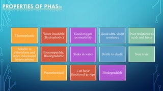 Thermoplastic
Water insoluble
(Hydrophobic)
Good oxygen
permeability
Good ultra-violet
resistance
Poor resistance to
acids and bases
Soluble in
chloroform and
other chlorinated
hydrocarbons
Biocompatible,
Biodegradable
Sinks in water Brittle to elastic Non toxic
Piezoelectrical
Can have
functional groups
Biodegradable
 